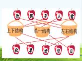 【核心素养】部编版小学语文一年级上册语文园地八-课件+教案+同步练习（含教学反思）
