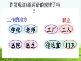 【核心素养】部编版小学语文一年级上册-语文园地六-课件+教案+同步练习（含教学反思）
