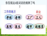【核心素养】部编版小学语文一年级上册-语文园地六-课件+教案+同步练习（含教学反思）