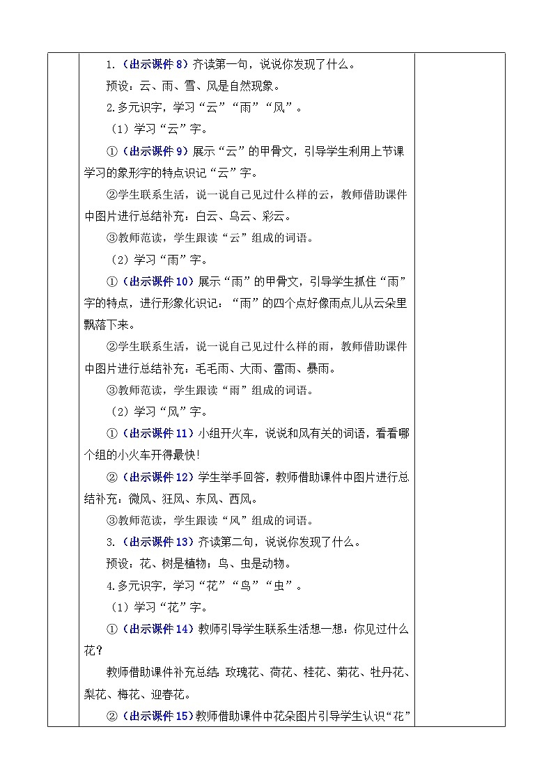 【核心素养】部编版小学语文一年级上册  识字5.对韵歌-课件+教案+同步练习（含教学反思）03