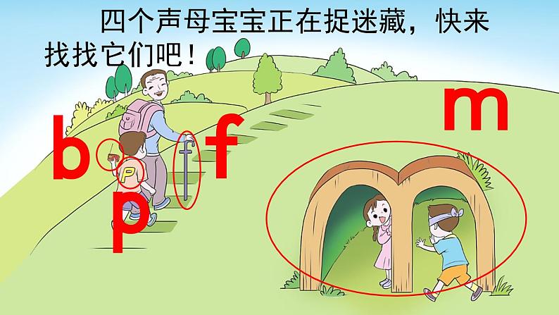 【核心素养】部编版小学语文一年级上册 汉语拼音3 b p m f-课件+教案+同步练习（含教学反思）04