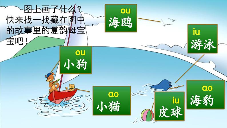 【核心素养】部编版小学语文一年级上册汉语拼音11 ɑo ou iu课件+教案+同步练习（含教学反思）03