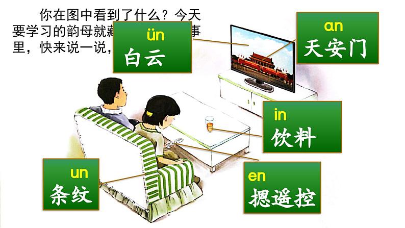 【核心素养】部编版小学语文一年级上册汉语拼音13 ɑn en in un ün课件+教案+同步练习（含教学反思）03