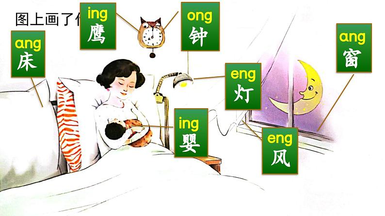 【核心素养】部编版小学语文一年级上册汉语拼音14 ɑng eng ing ong课件+教案+同步练习（含教学反思）03