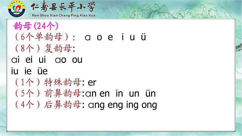 小学语文一年级上册《语文园地三》教学设计+课件+课堂实录+导学案+试题04