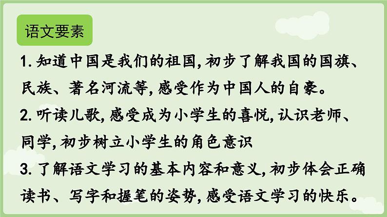 人教版部编版统编版一年级语文上册《我是中国人》PPT课件02