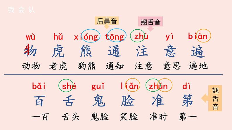 统编版一年级语文下册 课文课件（五） 16 动物王国开大会第3页