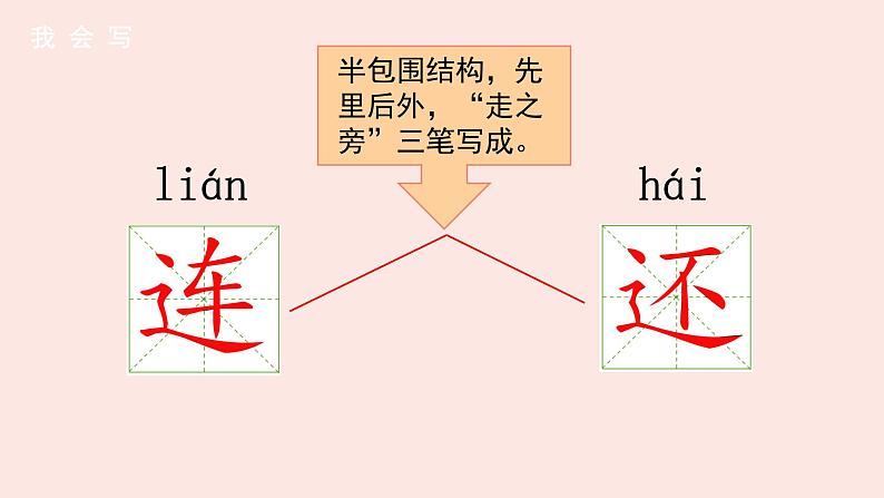 统编版一年级语文下册 课文课件（五） 16 动物王国开大会第7页