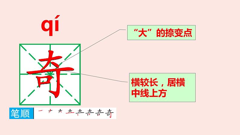 统编版一年级语文下册 课文课件（六） 18 棉花姑娘第8页