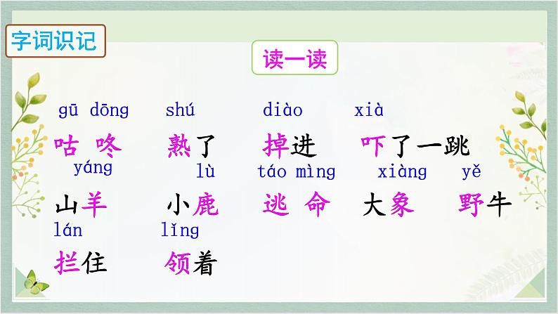 统编版一年级语文下册 课文课件（六） 19 咕咚第3页