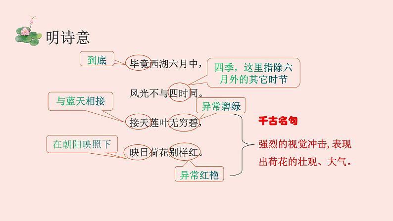 统编版二年级语文下册 课文课件 15 古诗二首 晓出净慈寺送林子方第8页