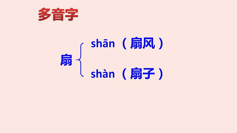 统编版二年级语文下册 课文课件（六） 课件  19 大象的耳朵05