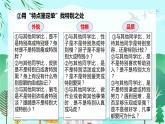 部编版三上语文第1单元-猜猜他是谁（课件）