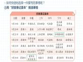 部编版三上语文第2单元-写日记（课件）