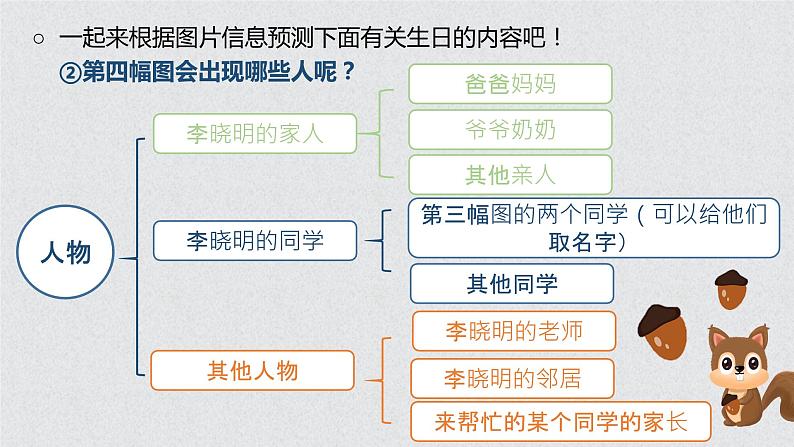 部编版三上语文第4单元-续写故事（课件）第8页