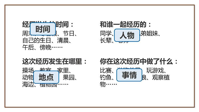 部编版三上语文第8单元-那次玩得真高兴（课件）04