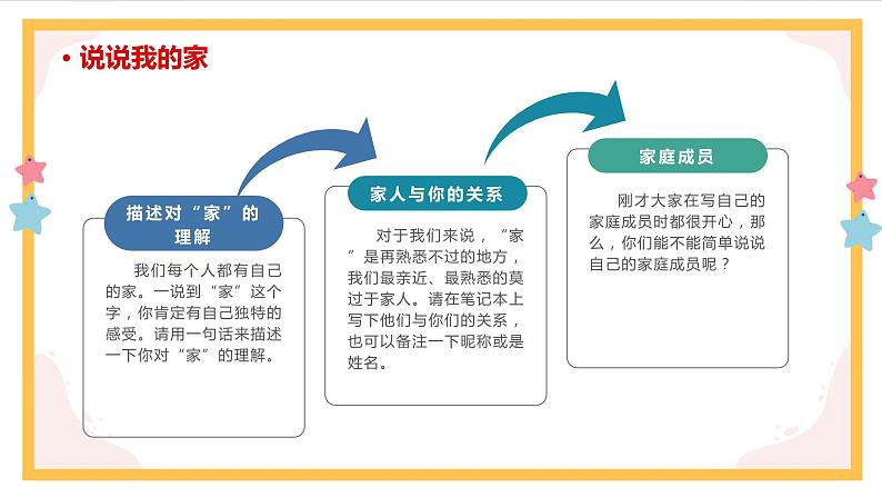 部编版语文四上第二单元 小小“动物园”（课件）A案第3页