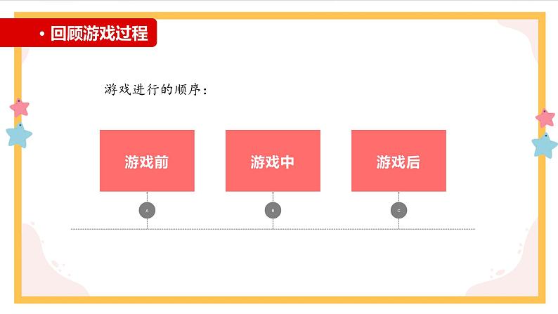 部编版语文四上第六单元 记一次游戏（课件）A案06