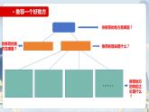 部編版語文四上第一單元 推薦一個(gè)好地方（課件）B案