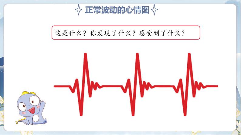 部编版语文四上第八单元 我的心儿怦怦跳（课件）B案03