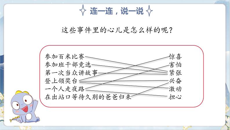 部编版语文四上第八单元 我的心儿怦怦跳（课件）B案08