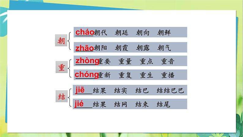 6、一封信第6页