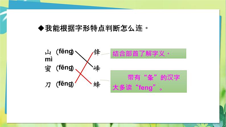 部编语文二年级上册 第5单元 语文园地五 PPT课件第4页