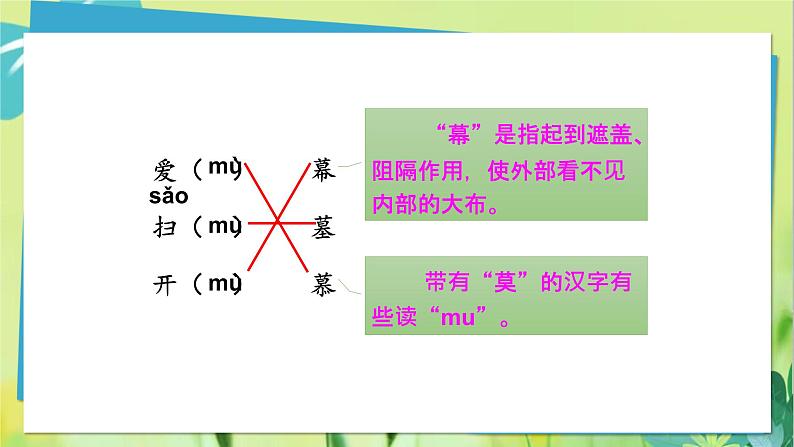 部编语文二年级上册 第5单元 语文园地五 PPT课件第5页