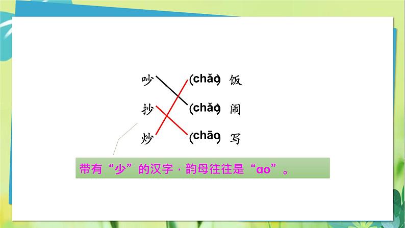 部编语文二年级上册 第5单元 语文园地五 PPT课件第6页