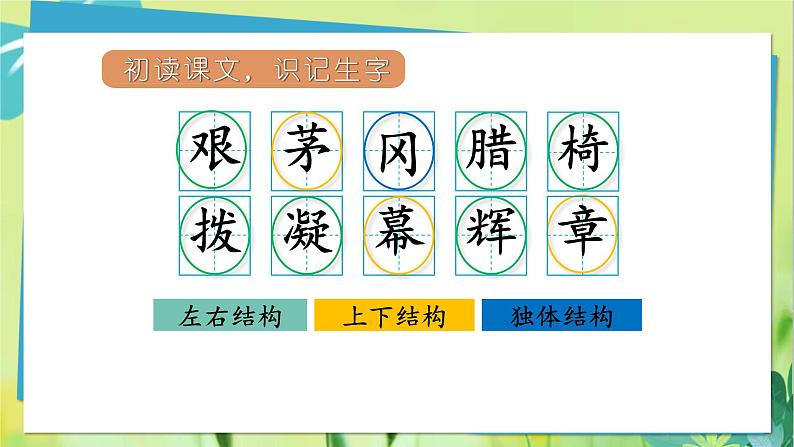 部编语文二年级上册 第6单元 15、八角楼上 PPT课件08