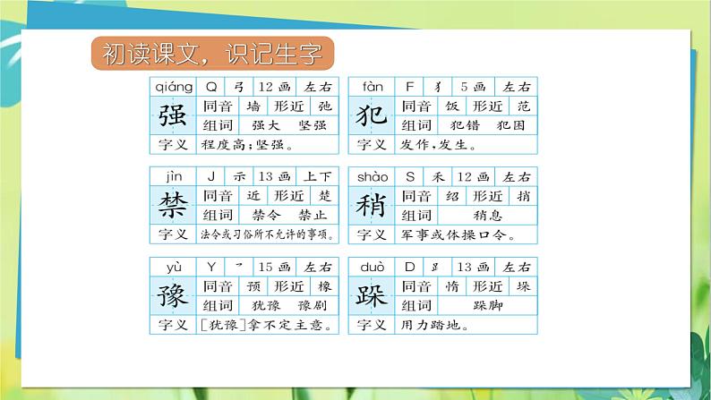 部编语文三年级上册 第3单元 11.一块奶酪 PPT课件06