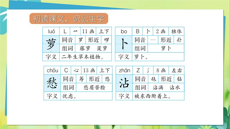 部编语文三年级上册 第4单元 13.胡萝卜先生的胡子 PPT课件第8页