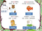 部编版语文四上第2单元：小小动物园（课件）