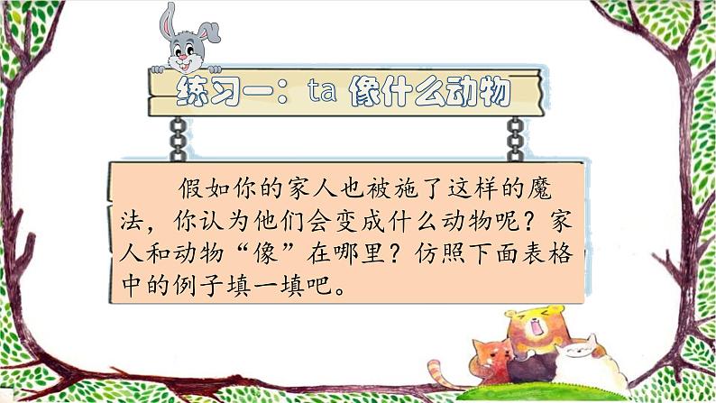 部编版语文四上第2单元：小小动物园（课件）07