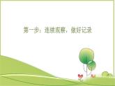 部编版语文四上第3单元：写观察日记（课件）