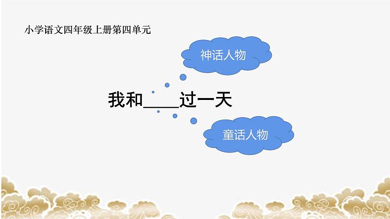 部编版语文四上第4单元：我和_______过一天（课件）01