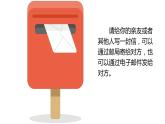 部编版语文四上第7单元：写信（课件）