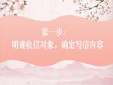 部编版语文四上第7单元：写信（课件）