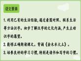 人教版部编版统编版一年级语文上册识字1《天地人》PPT课件
