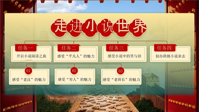 【核心素养】15《金色的鱼钩》课件+教案+音视频素材+课文朗读03