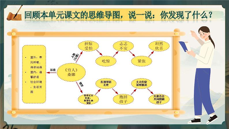 【核心素养】习作四《笔尖流出的故事》课件+教案+音视频素材+课文朗读06