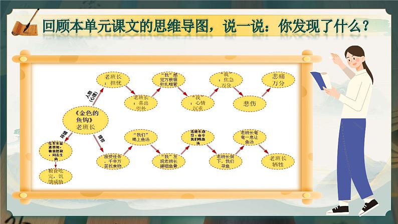 【核心素养】习作四《笔尖流出的故事》课件+教案+音视频素材+课文朗读07