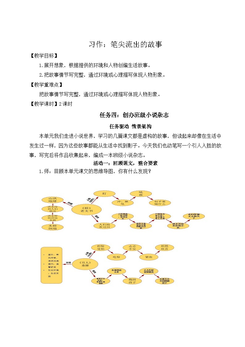 【核心素养】习作四《笔尖流出的故事》课件+教案+音视频素材+课文朗读01