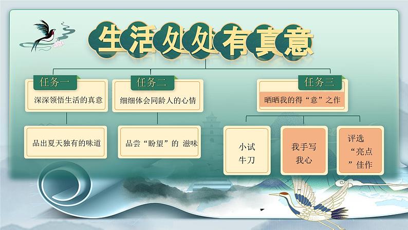 【核心素养】习作例文、习作五：《围绕中心意思写》课件+教案+音视频素材02