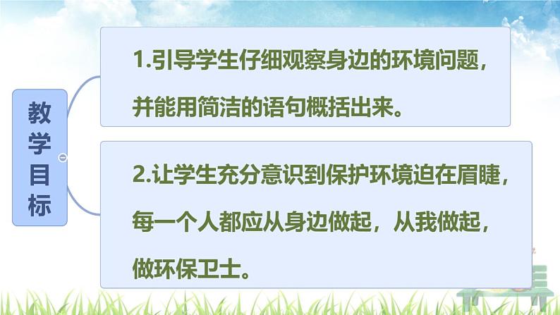 部编版小学语文四年级上册口语交际我们与环境 课件第2页