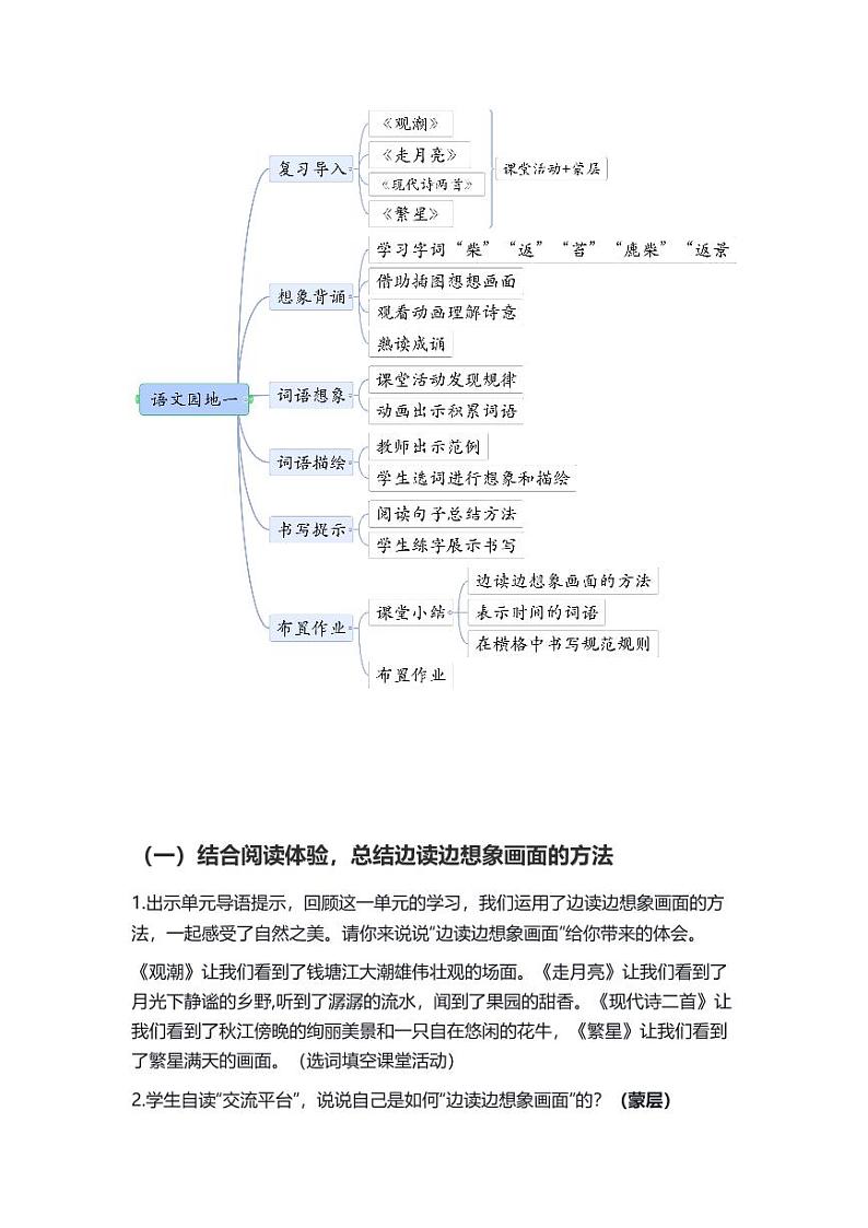 部编版小学语文四年级上册语文园地一 教案第3页
