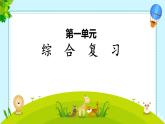 部編版小學語文四年級上冊第1單元綜合測試 課件