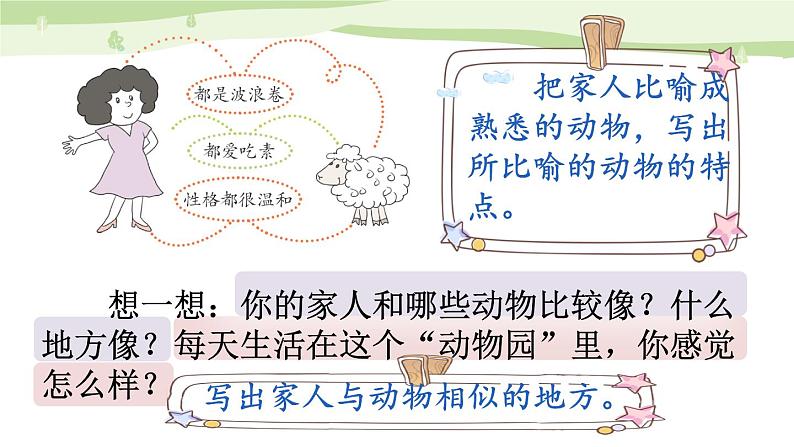 部编版小学语文四年级上册习作小小“动物园” 课件第5页