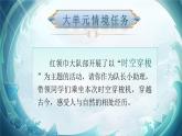 【核心素养】第六单元导读《保护环境，珍爱地球家园》课件+教案+音视频素材