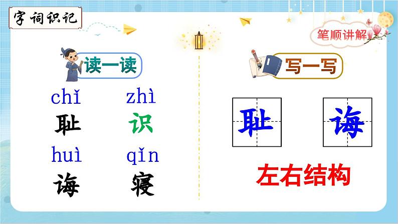 【核心素养】部编版小学语文五上 25.古人谈读书 课件+教案 （含教学反思）07